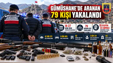 Gümüşhane’de aranan 79 kişi jandarma ekiplerince yakalandı