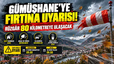 Gümüşhane'ye Fırtına Uyarısı! Rüzgâr 80 Kilometreye Ulaşacak