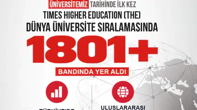 Gümüşhane Üniversitesi THE 2027 Dünya Üniversite Sıralaması Listesinde