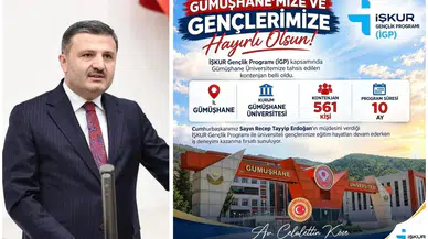 Gümüşhane Üniversitesi'ne İŞKUR Gençlik Programı İçin 561 Kontenjan