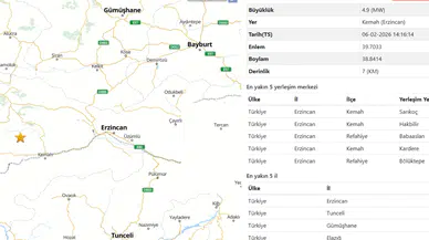 Erzincan Kemah merkezli 4,9 büyüklüğündeki deprem Gümüşhane’de hissedildi