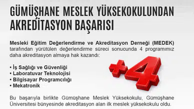 Gümüşhane Meslek Yüksekokulu’nda Kalite Tescillendi: 4 Programa Akreditasyon Belgesi