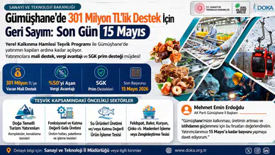Gümüşhane’de 301 Milyon TL’lik Destek İçin Geri Sayım: Son Gün 15 Mayıs