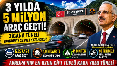 3 Yılda 5 Milyon Araç Geçti! Zigana Tüneli Ekonomiye Servet Kazandırdı