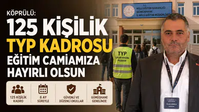 Köprülü: "125 Kişilik TYP Kadrosu Eğitim Camiamıza Hayırlı Olsun"