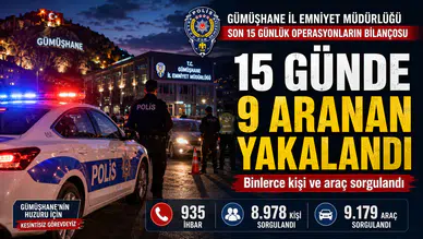 Gümüşhane Emniyetinden arananlardan uyuşturucuya kadar yoğun denetim