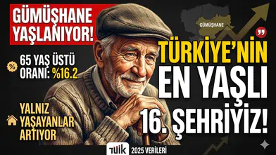Gümüşhane’de yaşlı nüfus 22 bin sınırını aştı