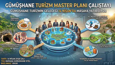 Gümüşhane turizmin geleceği 14 Nisan'da masaya yatırılıyor