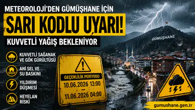 Meteoroloji’den Gümüşhane İçin Sarı Kodlu Uyarı: Kuvvetli Yağış Bekleniyor