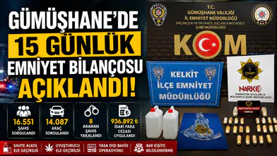 Gümüşhane'de 15 Günlük Emniyet Bilançosu Açıklandı: 8 Aranan Şahıs Yakalandı