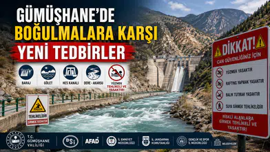 Gümüşhane’de baraj, gölet ve HES kanallarında boğulmalara karşı yeni tedbirler