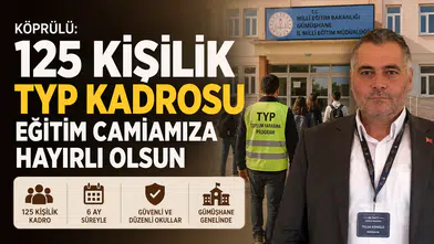 Köprülü: "125 Kişilik TYP Kadrosu Eğitim Camiamıza Hayırlı Olsun"
