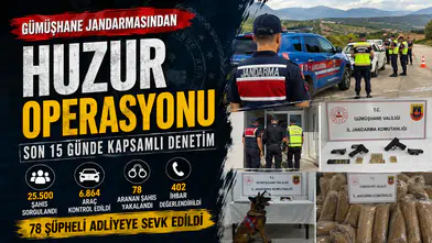 Gümüşhane Jandarmasından Huzur Operasyonu: 78 Şüpheli Yakalanarak Adliyeye Sevk Edildi
