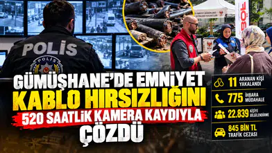Gümüşhane’de Emniyet, kablo hırsızlığını 520 saatlik kamera kaydıyla çözdü