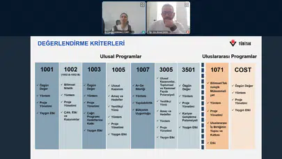 TÜBİTAK ARDEB Destek Programları Bilgilendirme Etkinliği Gerçekleştirildi