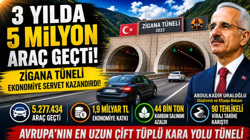 3 Yılda 5 Milyon Araç Geçti! Zigana Tüneli Ekonomiye Servet Kazandırdı