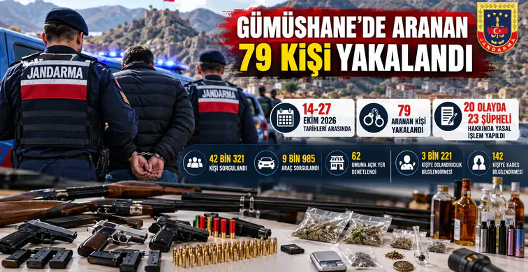 Gümüşhane’de aranan 79 kişi jandarma ekiplerince yakalandı