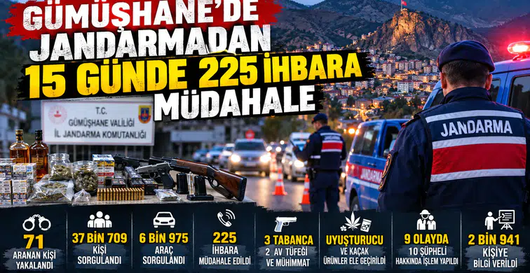 Gümüşhane’de Jandarmadan 15 Günde 225 İhbara Müdahale