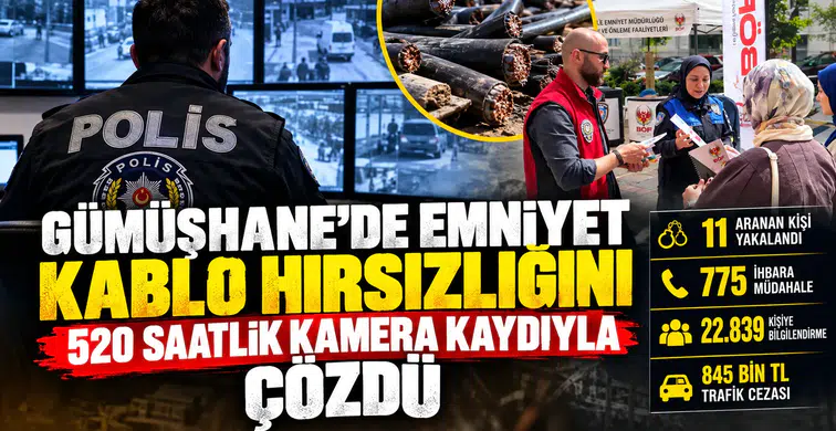Gümüşhane’de Emniyet, kablo hırsızlığını 520 saatlik kamera kaydıyla çözdü