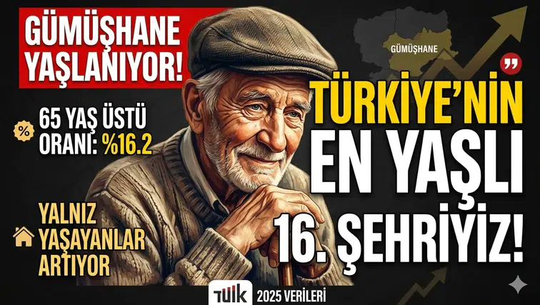 Gümüşhane’de yaşlı nüfus 22 bin sınırını aştı