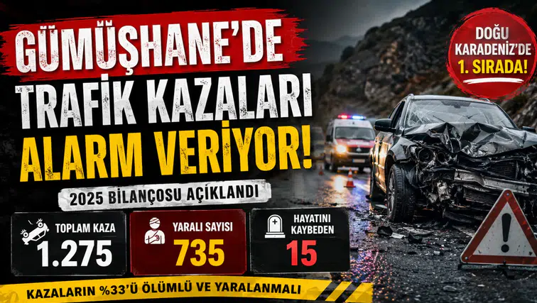 Gümüşhane’nin 2025 Yılı Trafik Kazası Bilançosu Açıklandı