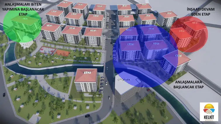 Kelkit'te Tarihi Dönüşüm İçin İmzalar Atıldı! Hak Sahiplerine Milyonluk Ödeme