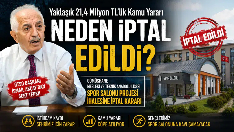 Akçay'dan Gümüşhane Mesleki ve Teknik Anadolu Lisesi Spor Salonu İhalesinin İptaline Tepki