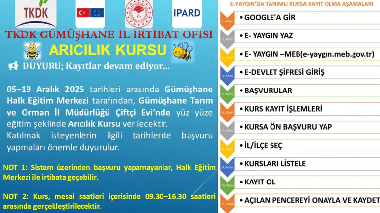 Kadın ve Genç Çiftçilere Projelerde Ekstra Puan Kazandıracak Arıcılık Eğitimi Başlıyor