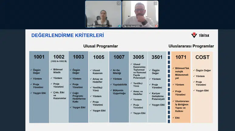 TÜBİTAK ARDEB Destek Programları Bilgilendirme Etkinliği Gerçekleştirildi