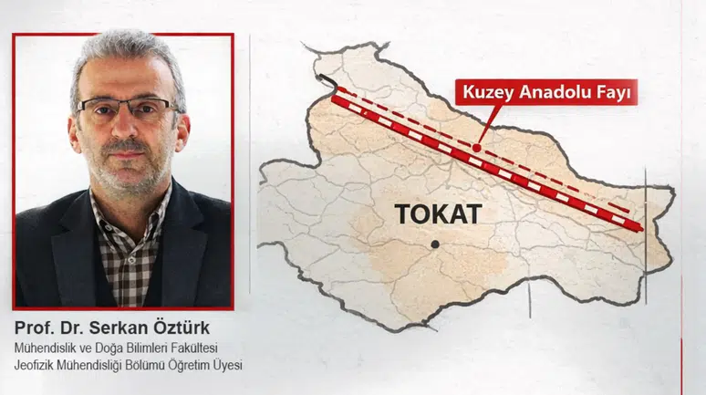 Prof. Dr. Serkan Öztürk’ten Kuzey Anadolu Fayı İçin Kritik Uyarı