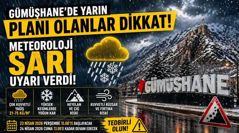 Gümüşhane'de yarın planı olanlar dikkat! Meteoroloji SARI uyarı verdi