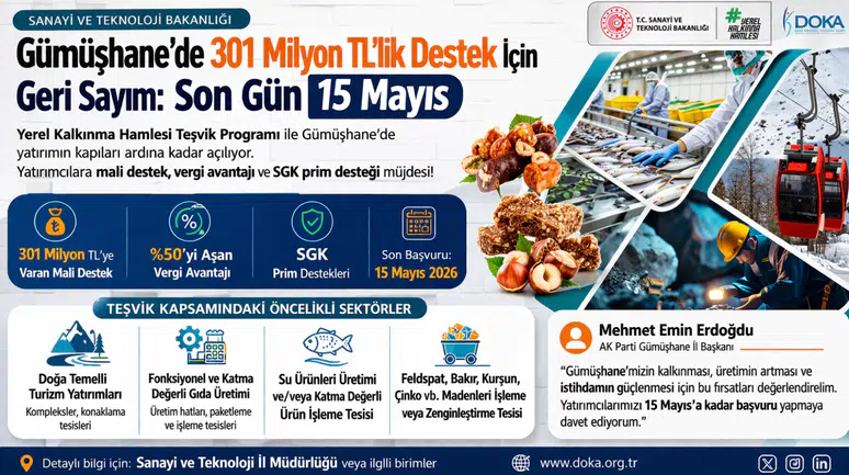 Gümüşhane’de 301 Milyon TL’lik Destek İçin Geri Sayım: Son Gün 15 Mayıs
