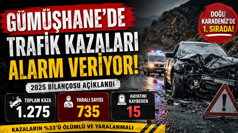 Gümüşhane’nin 2025 Yılı Trafik Kazası Bilançosu Açıklandı