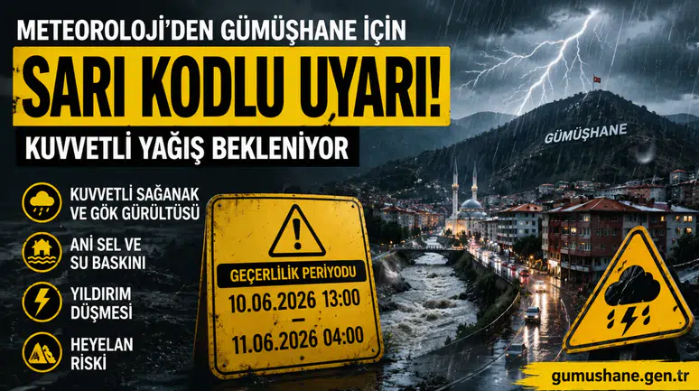 Meteoroloji’den Gümüşhane İçin Sarı Kodlu Uyarı: Kuvvetli Yağış Bekleniyor