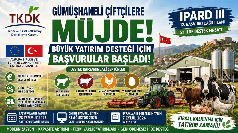 Gümüşhaneli Çiftçilere Müjde: Büyük Yatırım Desteği İçin Başvurular Başladı!