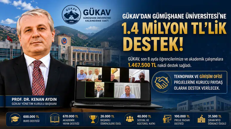 GÜKAV'dan Gümüşhane Üniversitesi'ne 1.4 Milyon TL'lik Destek