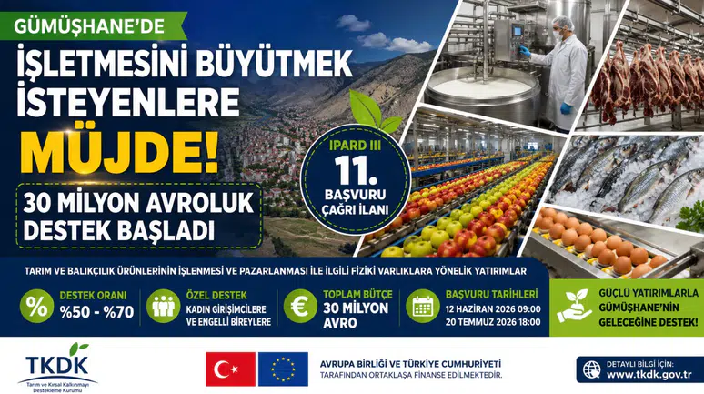 Gümüşhane'de İşletmesini Büyütmek İsteyenlere Müjde! 30 Milyon Avroluk Destek Başladı