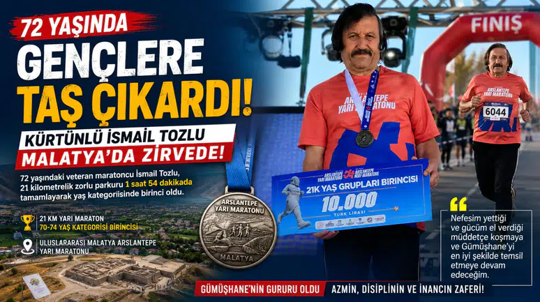 72 Yaşındaki Gümüşhaneli Gençlere Taş Çıkardı: Kürtünlü İsmail Tozlu Malatya’da Zirvede!