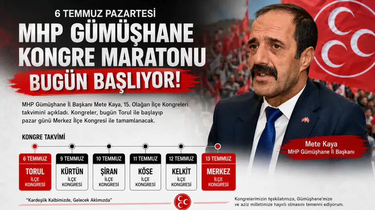 Gümüşhane MHP'de Büyük Maraton Başlıyor! İlçe İlçe Kongre Takvimi Açıklandı