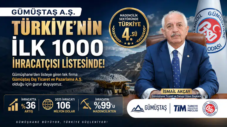 Gümüştaş A.Ş. Türkiye'nin İlk 1000 İhracatçısı Listesinde Yer Aldı