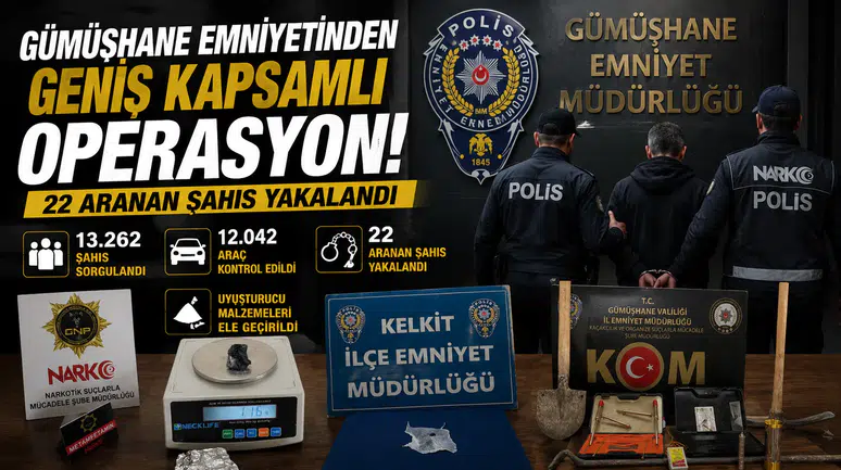 Gümüşhane Emniyetinden 15 Günlük Asayiş Raporu: 22 Aranan Şahıs Yakalandı