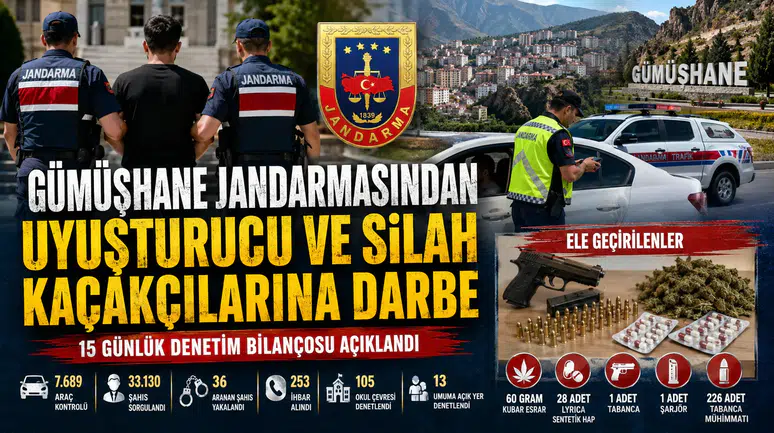 Gümüşhane Jandarmasından Uyuşturucu ve Silah Kaçakçılarına Darbe