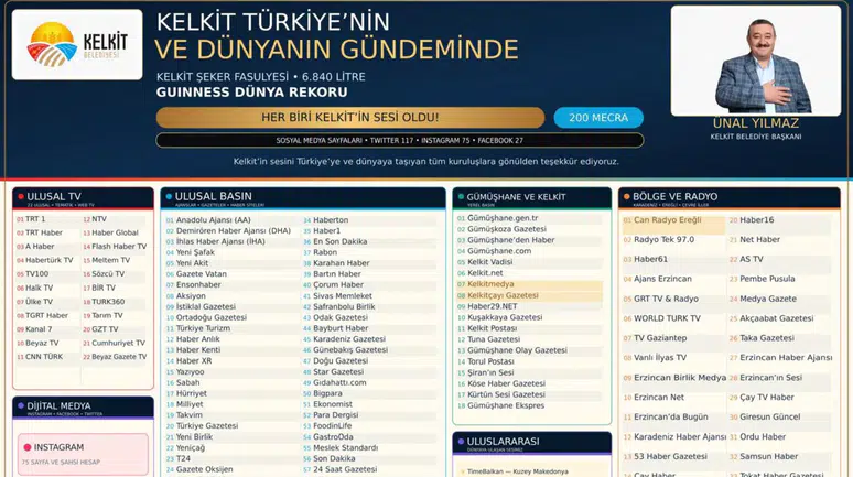 Kelkit Şeker Fasulyesi Guinness Rekoru Basında Geniş Yankı Uyandırdı