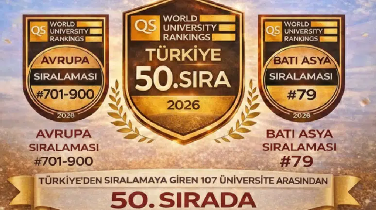 Gümüşhane Üniversitesinden QS Europe 2026 sıralamasında bir ilk