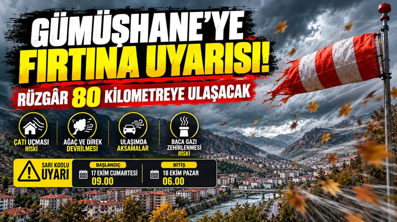Gümüşhane'ye Fırtına Uyarısı! Rüzgâr 80 Kilometreye Ulaşacak