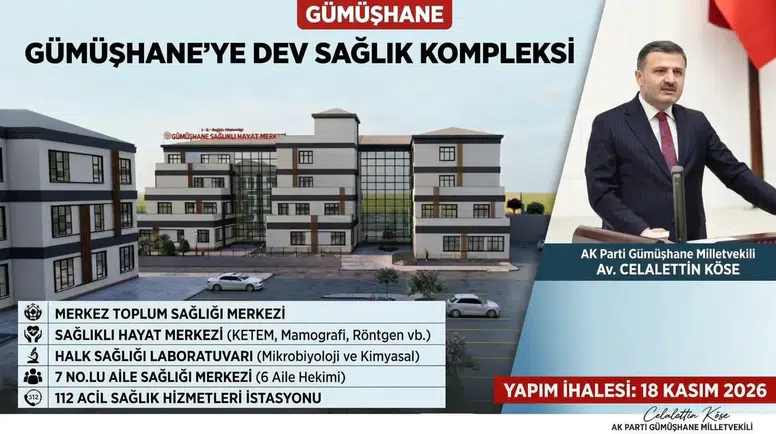 Milletvekili Köse Duyurdu: Gümüşhane'ye Dev Sağlık Kompleksi Kazandırılıyor