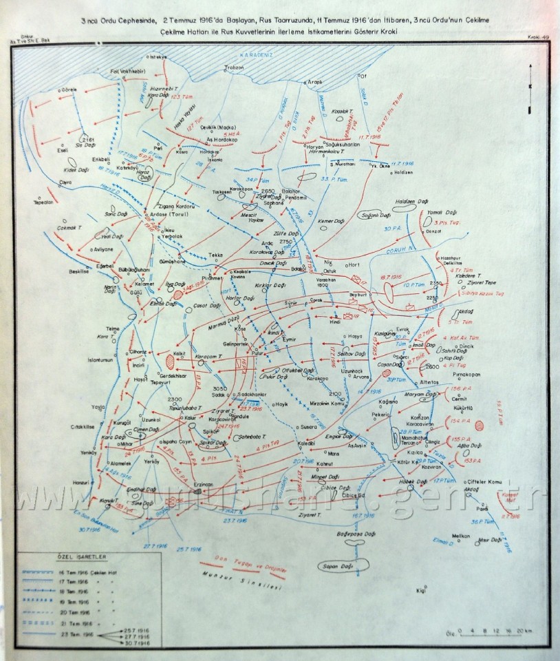 İşte Artabel'in Askeri Krokileri 1