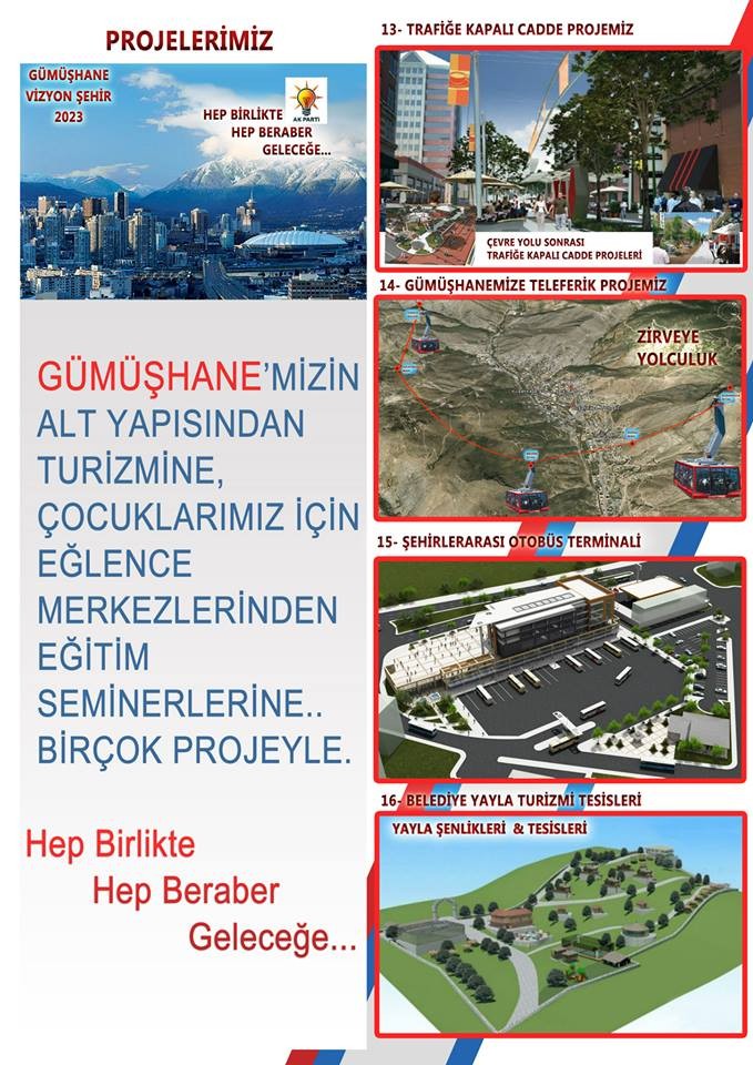 İşte Gündüz'ün Projeleri 3