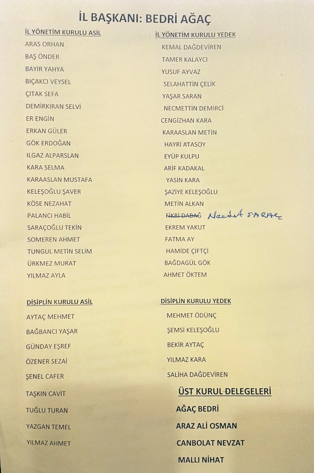 CHP'nin yeni İl Başkanı Bedri Ağaç 9