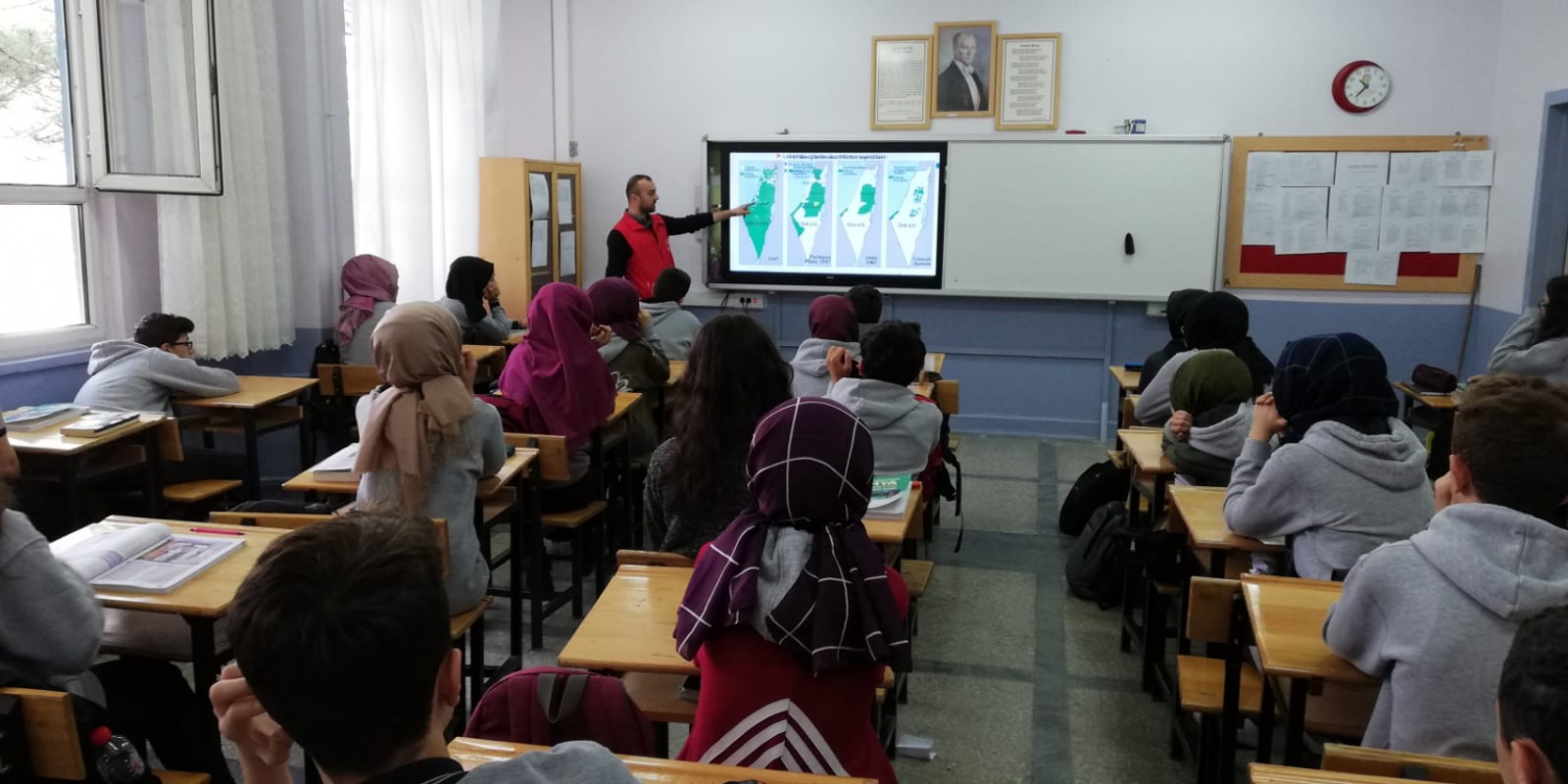 Gençlik Merkezi Kudüs’ü Anlatıyor 5